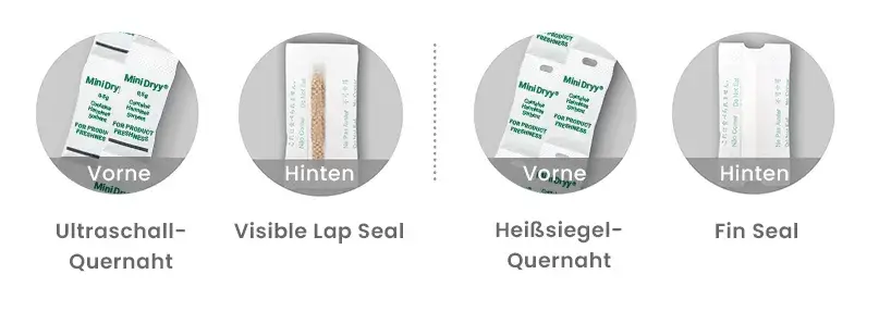ThoMar OHG - MiniDryy Stripp - Ultraschall-Quernaht und Heißsiegel-Quesnaht